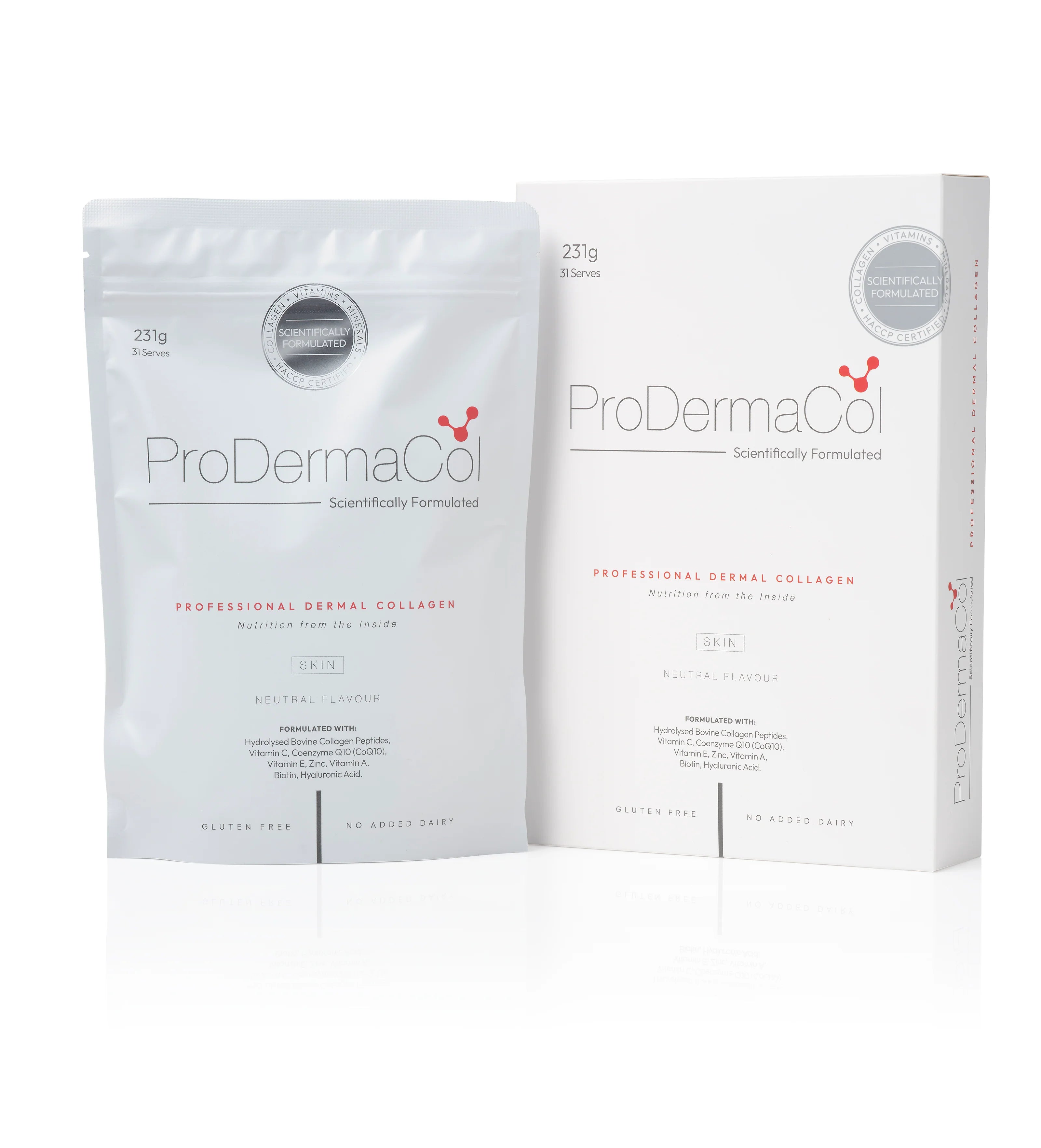 Who owns the Collagen Brand?